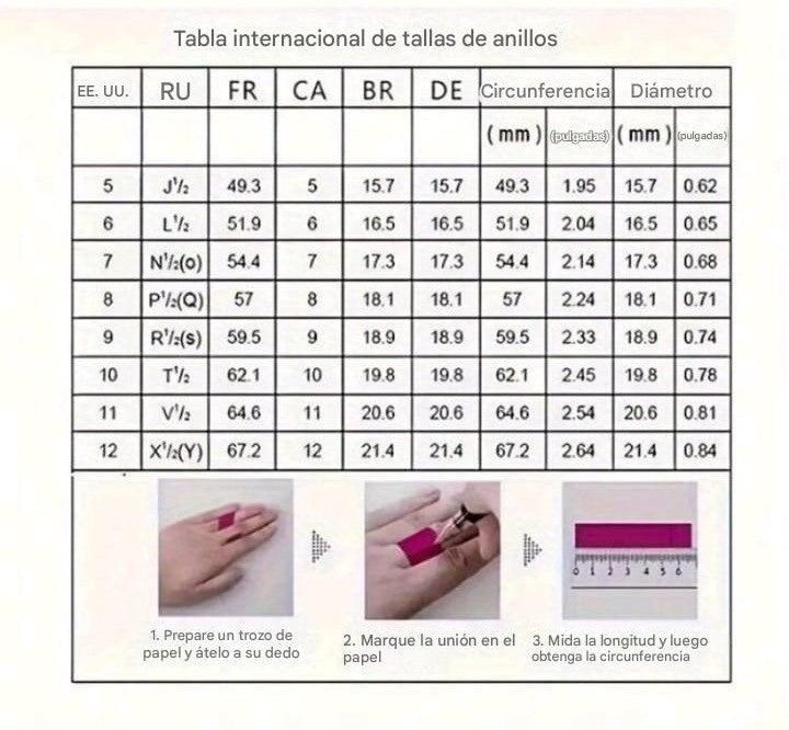 Anillo de circonia